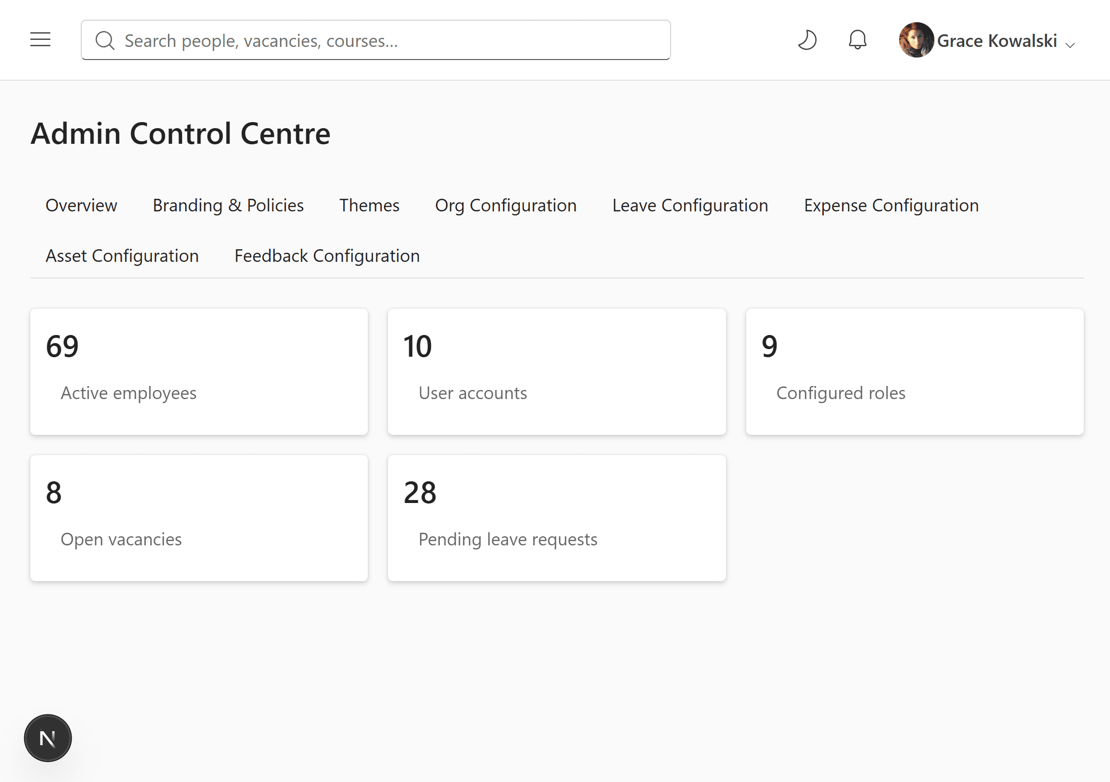 Admin Control Centre overview showing employee, user, role and vacancy statistics