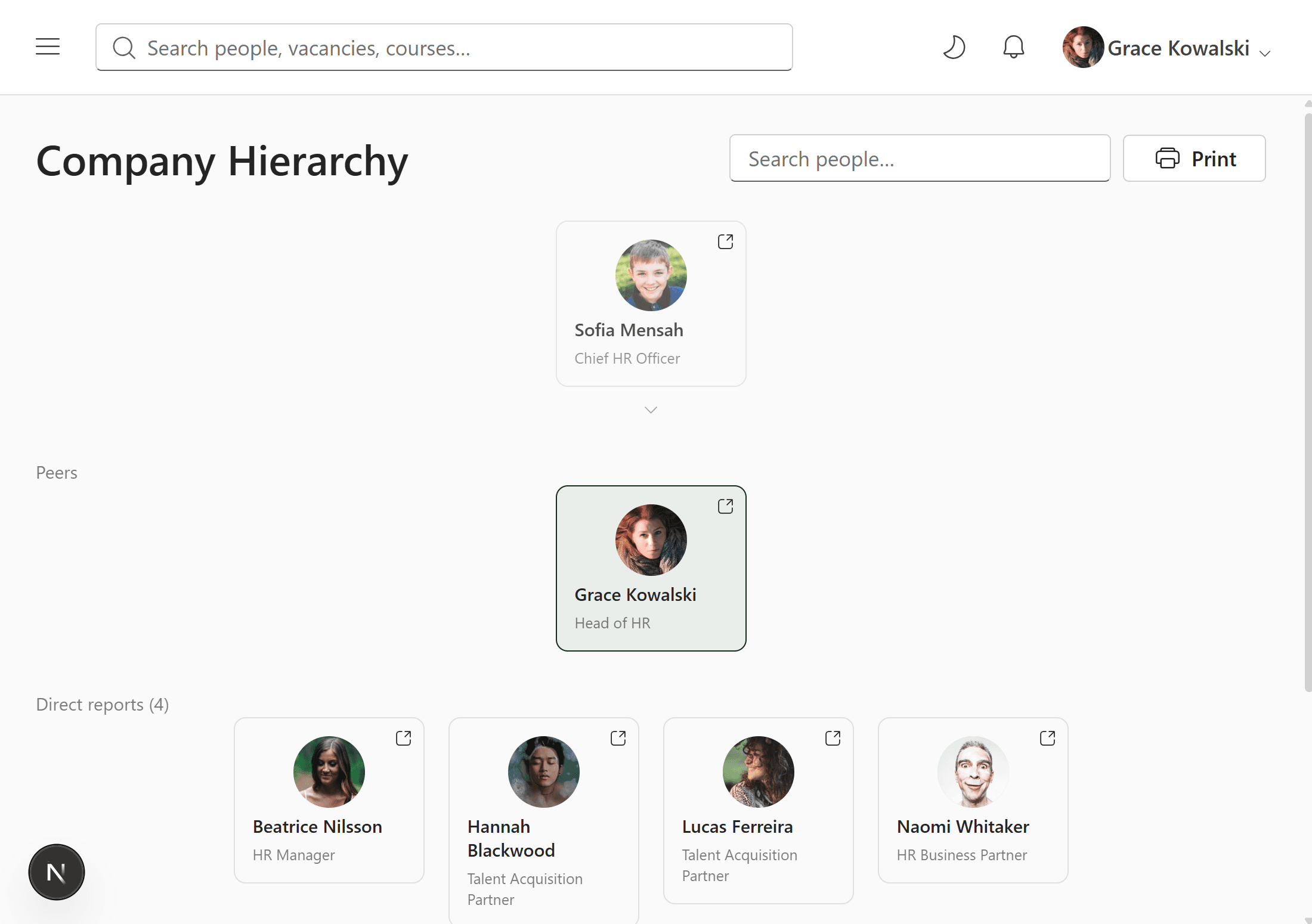 Interactive company hierarchy showing manager, peers and direct reports