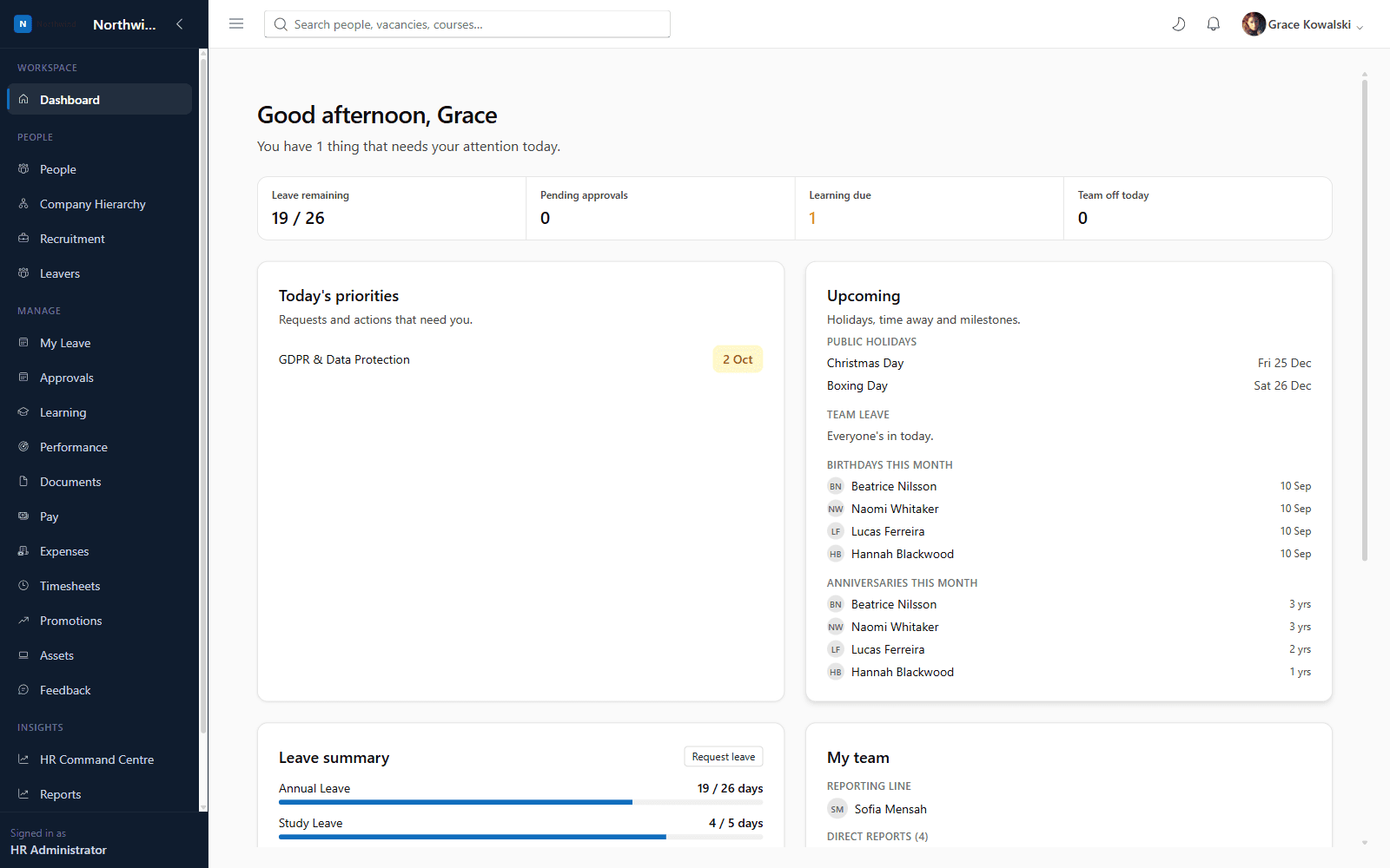 Employee dashboard showing leave remaining, holidays, birthdays and learning due