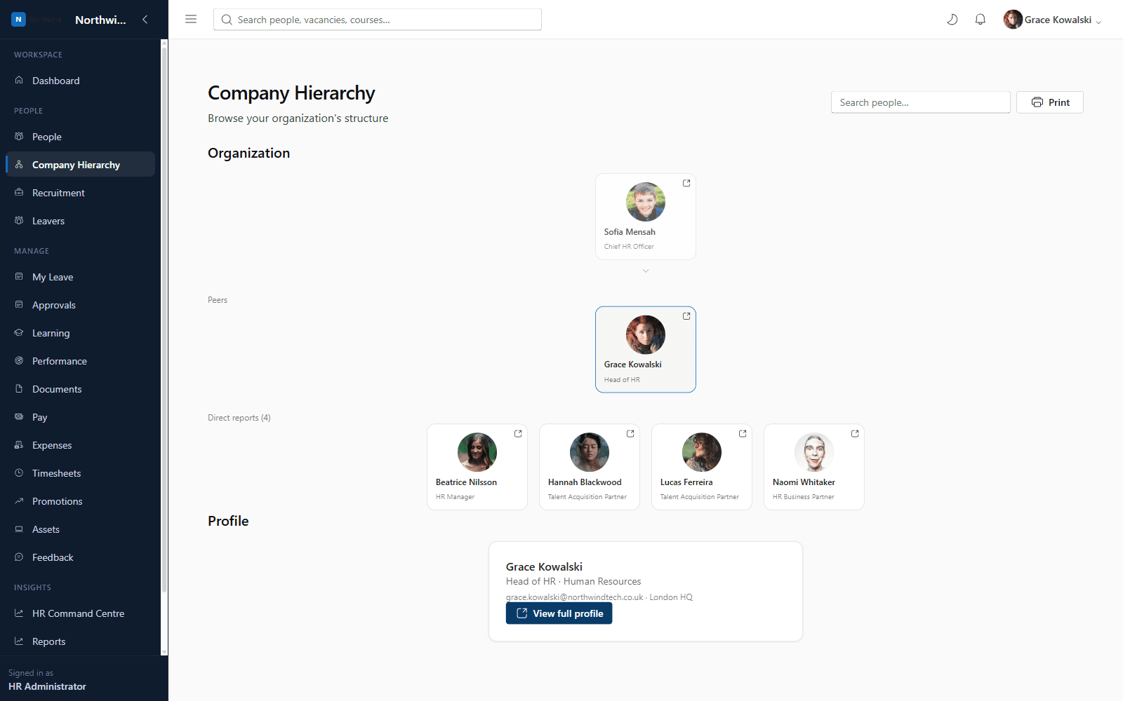 Interactive company hierarchy showing manager, peers and direct reports