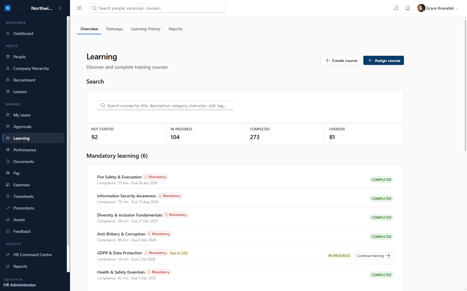 Learning module showing mandatory and optional courses with completion status