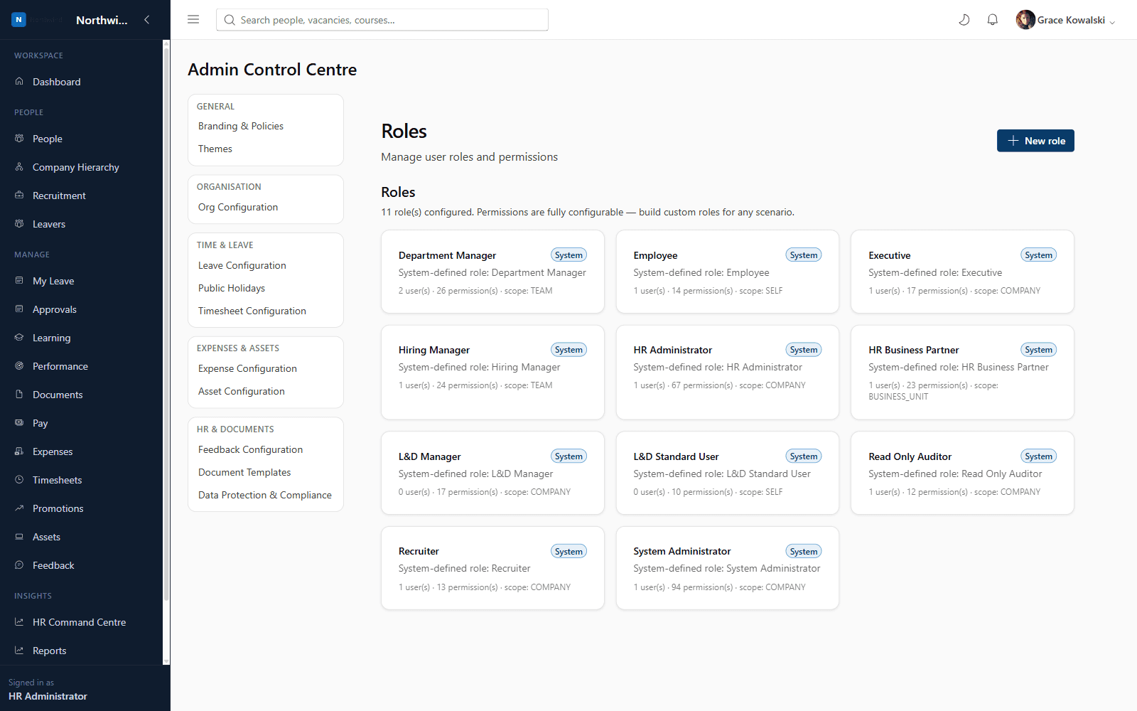Roles & Permissions screen listing configured roles with user and permission counts