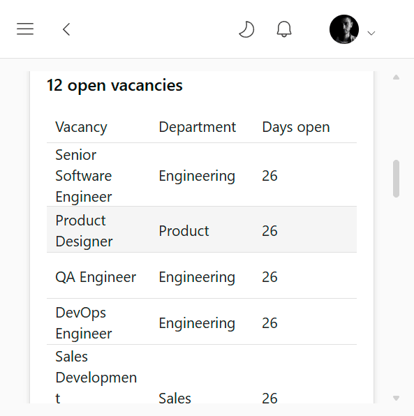 Pulse table result listing open vacancies by department and days open, rendered with the platform's existing table components