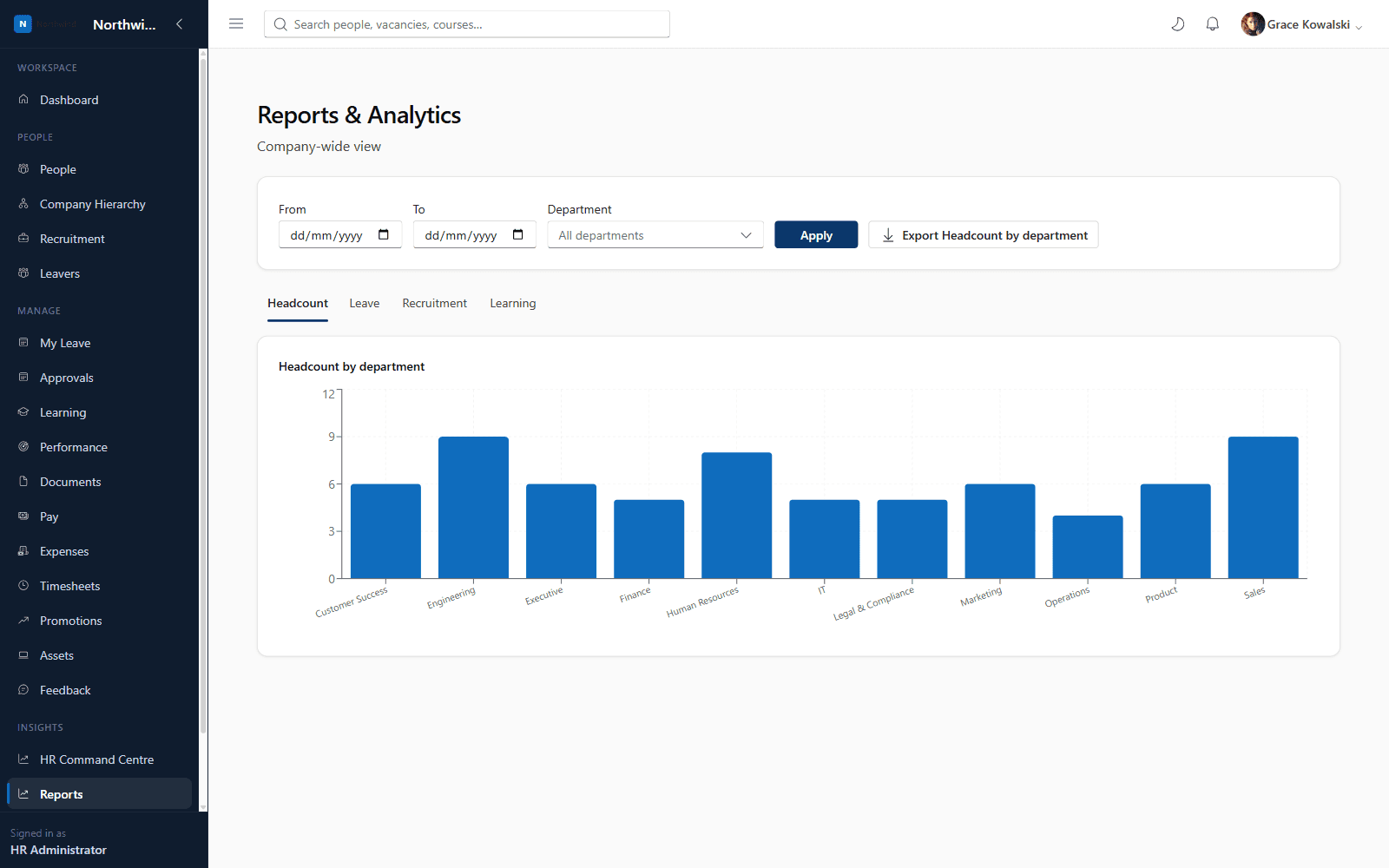 Reports & Analytics dashboard showing a headcount-by-department bar chart, with tabs for leave, recruitment and learning reporting